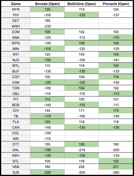 Screen Shot 2018-11-22 at 2.37.26 PM