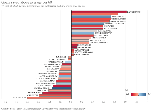 Screen Shot 2018-11-26 at 10.56.44 PM