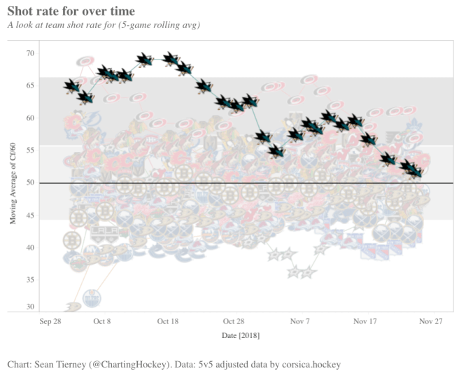 Screen Shot 2018-11-26 at 3.49.20 PM