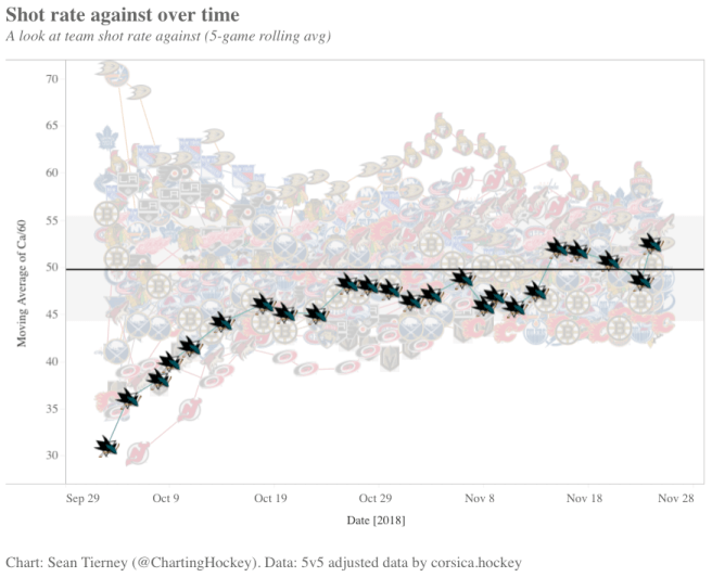 Screen Shot 2018-11-26 at 8.25.35 PM